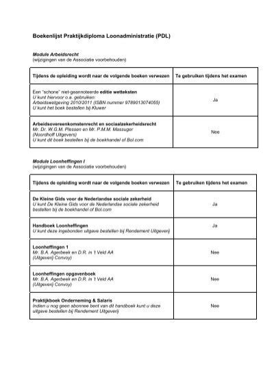 Boekenlijst Praktijkdiploma Loonadministratie Pdl Rendement