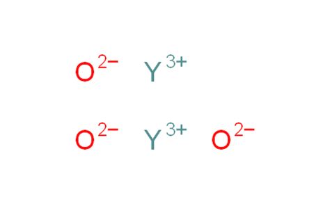 Ethyl Dihydro Hydroxy Methyl Oxo Pyridinecarbonitrile