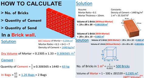 How Many Bricks Sand Cement In A Brick Wall Cement Sand Brick Calculation