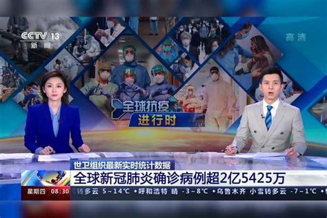 世卫组织最新实时统计数据 全球新冠肺炎确诊病例超2亿5425万