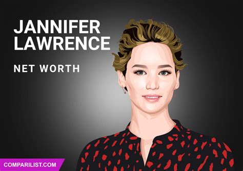 Jennifer Lawrence Net Worth 2019 | Sources of Income, Salary and More