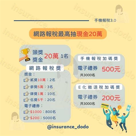 報稅小確幸 最高抽現金20萬 理財板 Dcard