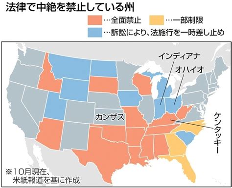 法律で中絶を禁止している州 「命を救う医療が犯罪に」中絶の是非で揺れるアメリカ 中間選挙の主要争点に 写真・画像33｜【西日本新聞me】