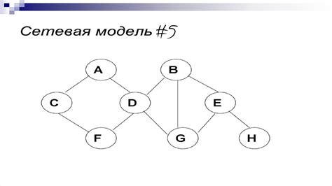 Сетевые модели #5 Алгоритм Флойда - YouTube