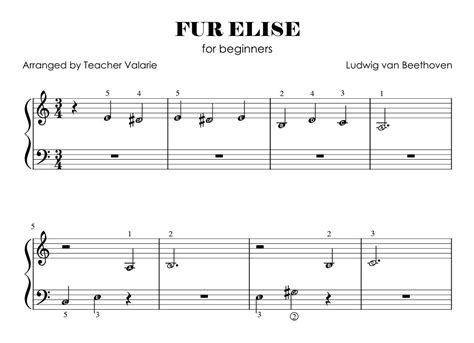 Fur Elise Easy Piano