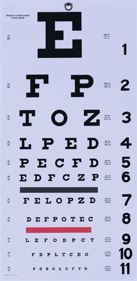 Printable Dmv Eye Chart Dmv Eye Test For Ny Driver License Renewal Howard Beach Vision Care