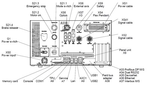 Hoa Circuit Diagram