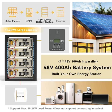 Home Battery OEM 5kwh 10kwh 48V 51.2V 200ah 100ah Power Wall Solar ...