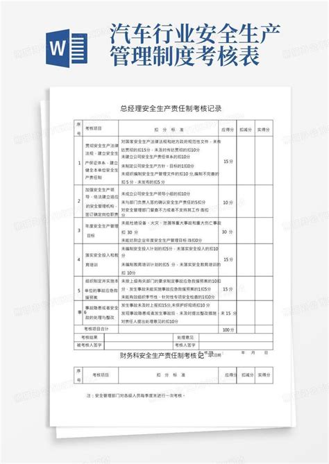 安全生产责任制考核表安全标准化word模板下载编号lgnzbxgr熊猫办公