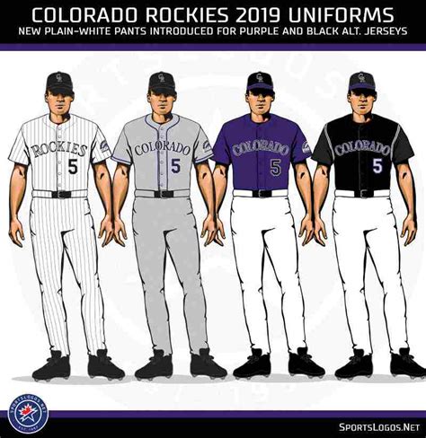 Colorado Rockies Su Historia Pitcheos Salvajes Historia Mlb