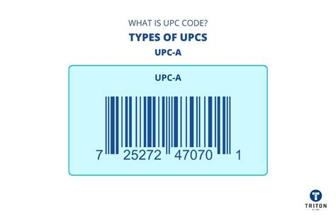 What Is A UPC Code A Guide To Understanding UPC Barcodes