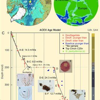 A) Arctic Ocean map (modified from International Bathymetric Chart of ...