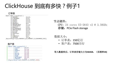 Clickhouse高性能分布式分析数据库