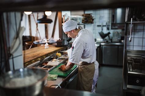 Co To Jest Gmp I Ghp Czy S Obowi Zkowe W Gastronomii System