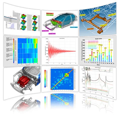 NVH BETA CAE Systems USA Inc