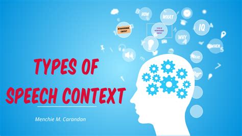 Types Of Speech Context By Menchie Carandan On Prezi