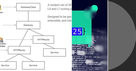 List: Kube | Curated by Kaïs KSOURI | Medium