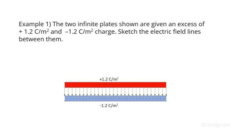 How To Draw The Electric Field Lines Of Uniformly Charged Parallel