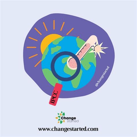 What is IPCC – Change Started