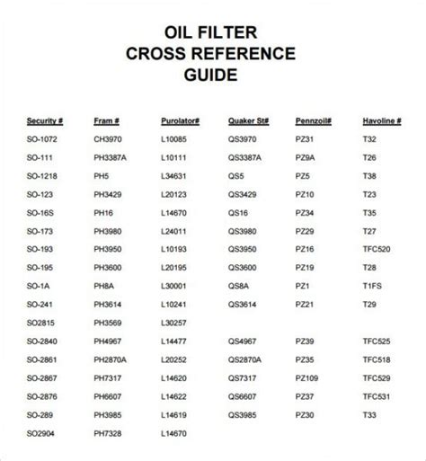 Motorcraft Oil Filter Cross Reference Guide