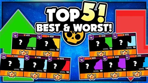 56 Top Pictures Brawl Stars Ranked Best To Worst Guide Brawl Stars Who Is The Best Character