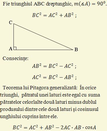 Teorema lui Pitagora AniDeȘcoală ro