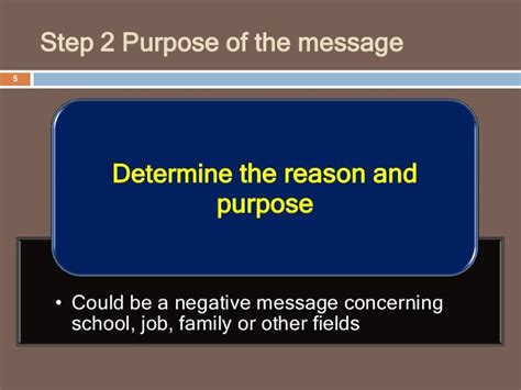 How to write negative messages effectively