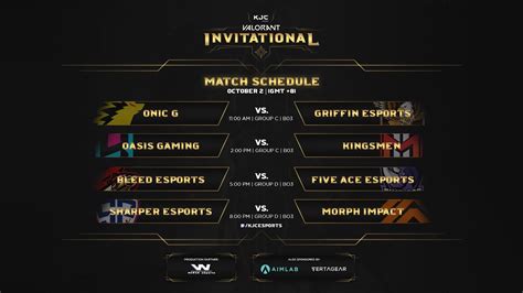 Kjc Esports Valorant Invitational Day 3 Group Stages Youtube