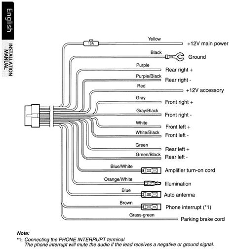 Car Stereo Wiring Diagram 1999 Camry