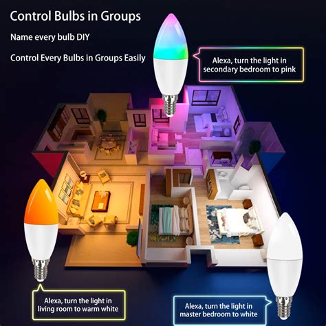 Ampoule Connect E Wi Fi Alexa Clairage Domestique Test Et Avis