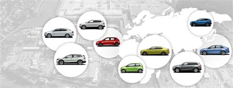 Kde všude je ŠKODA AUTO doma - Škoda Storyboard