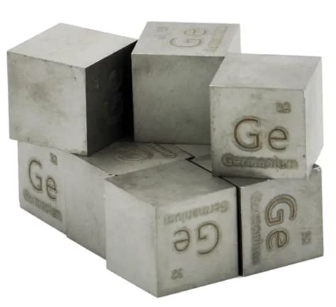 Germanium - Protons - Neutrons - Electrons - Electron Configuration