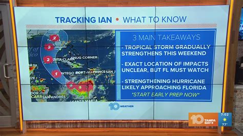 Tracking The Tropics Tropical Storm Ian Gradually Strengthening