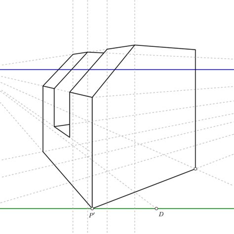 Perspectiva De Dos Puntos De Fuga Mediante El Método De Las Trazas