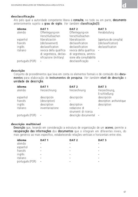 Dicionário De Terminologia Arquivística REVOEDUCA