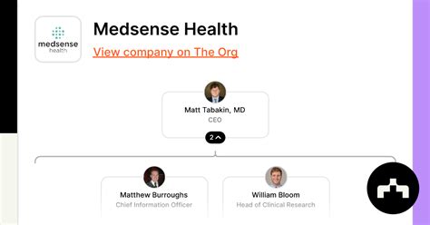 Medsense Health Org Chart Teams Culture And Jobs The Org