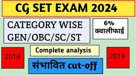 Cg Set Exam Cut Off Category Wise Cg Vyapam Exam Youtube