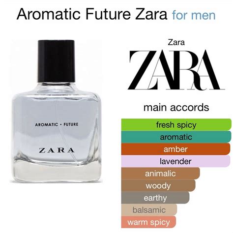 Introduce Imagen Zara Aromatic Future Fr Thptnganamst Edu Vn