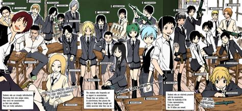 Class 3 E Assassination Classroom Vs Jake Sully And Neytiri