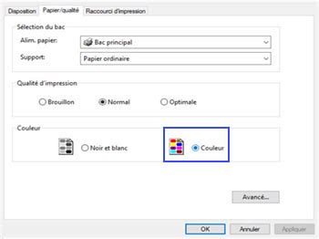Impossible D Imprimer En Couleur Sur Certaines Imprimantes Hp Deskjet