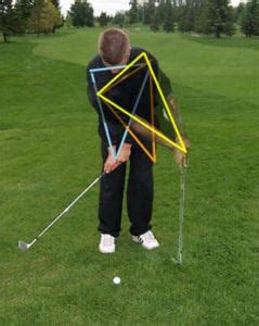 7 Proven Chipping Drills & Tips: Chip It Close, Tap It In.