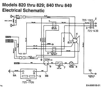 Husqvarna Wiring Schematic