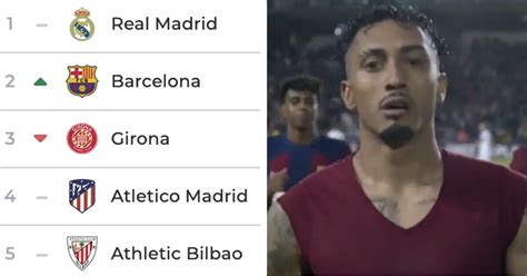 Barcelona back in 2nd place: La Liga standings - Football | Tribuna.com