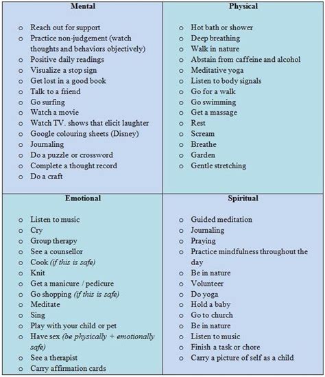 Coping Skills In Recovery The Last House Healthy Coping Skills