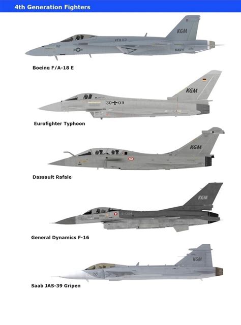 Why are Sukhoi jets cheaper than western fighters like the Rafale and ...