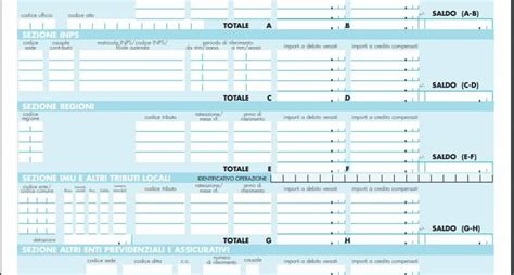Codice Tributo Cos Compilazione Modello F Partitaiva It
