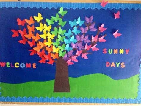 15 March Bulletin Board Ideas For Spring Classroom Decoration Hike N Dip Bulletin Board Tree