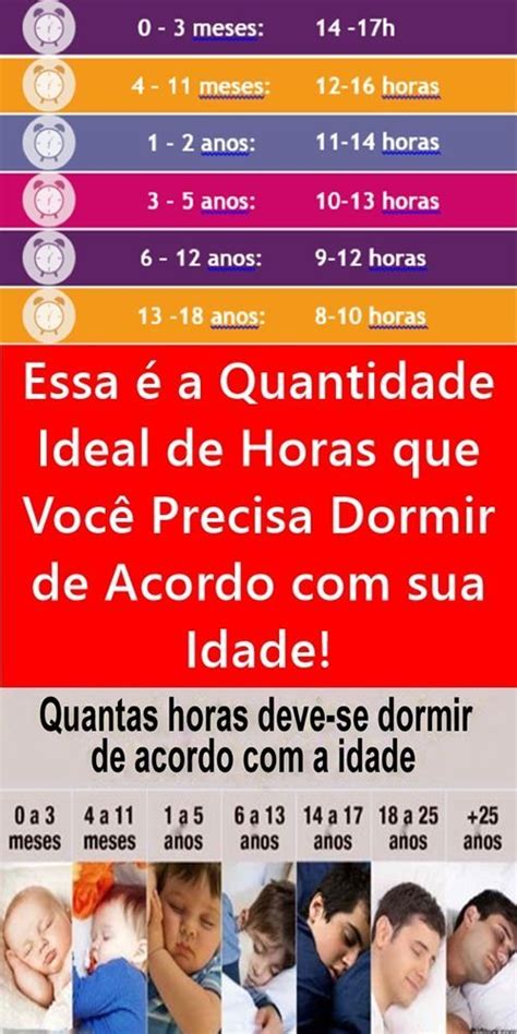 Quantas Horas Uma Criança De 5 Anos Deve Dormir - Essa é a Quantidade Ideal de Horas que Você Precisa Dormir de Acordo ...