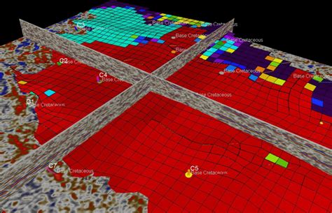 Enhancing Oil Well Completion Design Through Co Visualization
