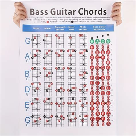 Bass Guitar Quick Reference Chord And Scale Chart Spectrum Portable Chords Cheat Sheet Paper